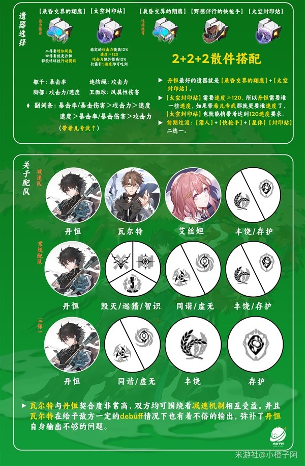 《崩坏星穹铁道》丹恒详细培养攻略 丹恒技能解析与出装、队伍搭配详解
