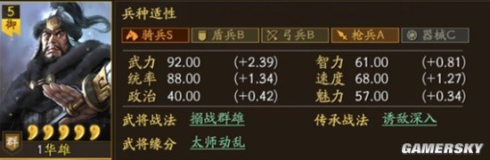 《三国志战略版》华雄武将深度解析 华雄怎么样