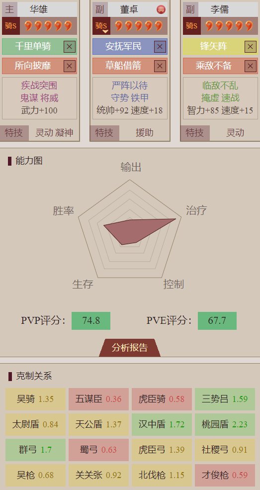 《三国志战略版》华雄武将深度解析 华雄怎么样