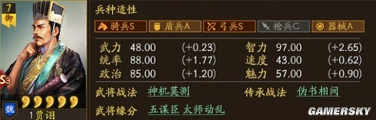 《三国志战略版》贾诩武将深度解析 贾诩怎么样