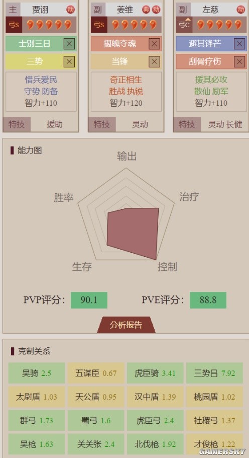 《三国志战略版》贾诩武将深度解析 贾诩怎么样