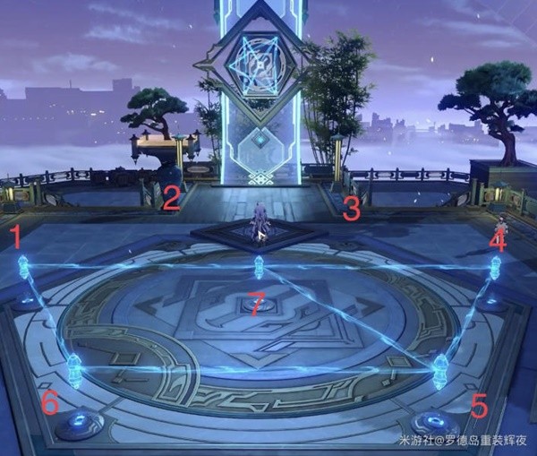 《崩坏星穹铁道》大衍万象占卜第三天攻略