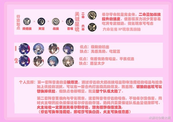 《崩坏星穹铁道》希儿武器选择与配队攻略 希儿怎么搭配队伍
