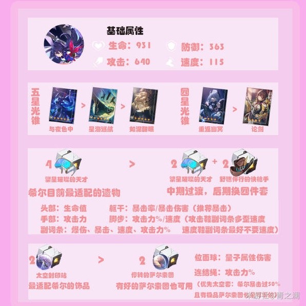 《崩坏星穹铁道》希儿武器选择与配队攻略 希儿怎么搭配队伍