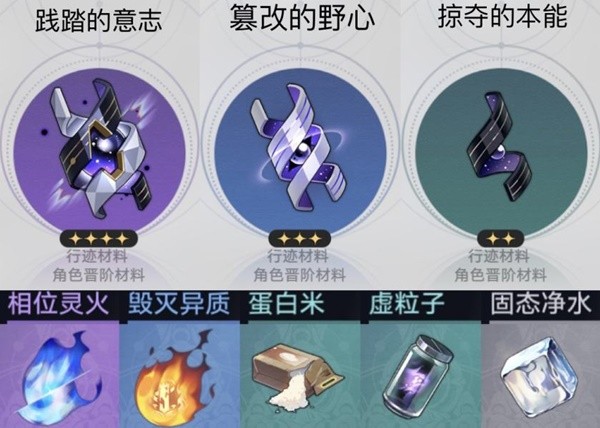 《崩坏星穹铁道》反物质军团材料刷取路线分享