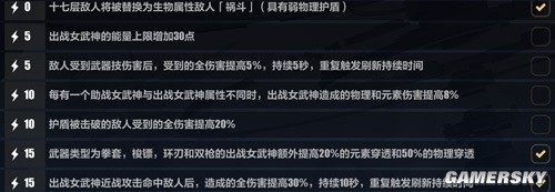 崩坏3终末协理0017乐土攻略 终末协理0017怎么打乐土