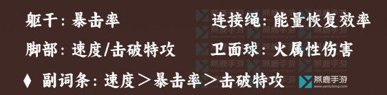 崩坏星穹铁道艾丝妲攻略大全