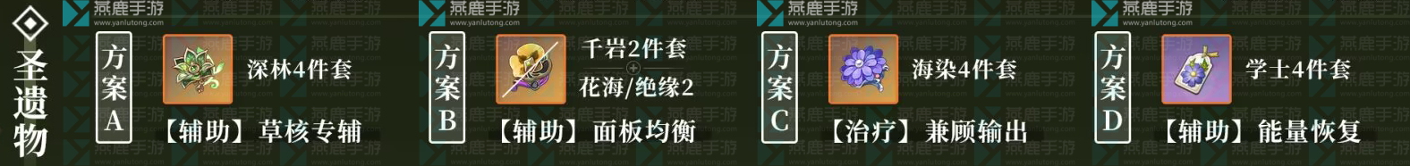 原神白术武器圣遗物推荐