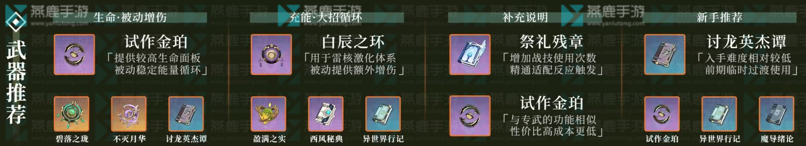 原神白术武器圣遗物推荐