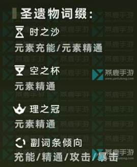 原神卡维武器圣遗物推荐