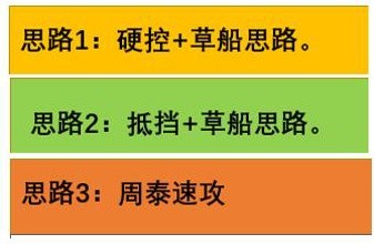 《三国志战略版》荀关赵冠军枪反制思路分享