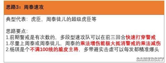 《三国志战略版》荀关赵冠军枪反制思路分享