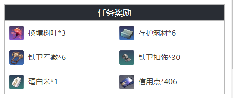崩坏星穹铁道卫兵卫兵任务怎么做 卫兵卫兵任务攻略分享