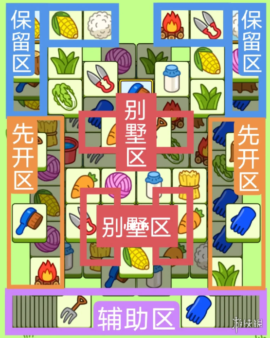 《羊了个羊》羊羊大世界5.5攻略 5月5日羊羊大世界怎么过
