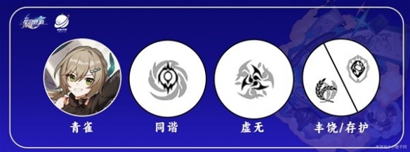 《崩坏星穹铁道》青雀阵容搭配分享  阵容怎么选择？