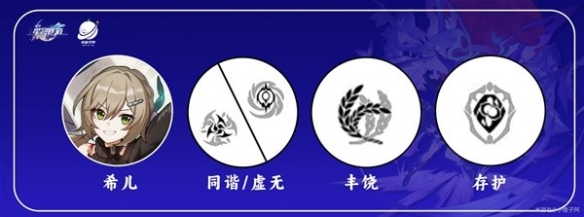 《崩坏星穹铁道》青雀阵容搭配分享  阵容怎么选择？