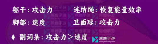 崩坏星穹铁道停云攻略大全