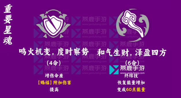 崩坏星穹铁道停云攻略大全