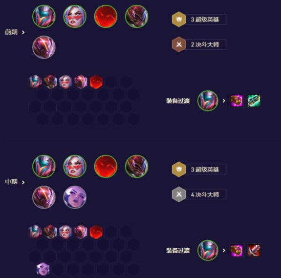 《云顶之弈》超英决斗亚索怎么玩？S8.5超英决斗亚索阵容攻略