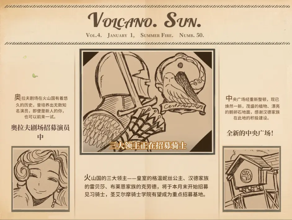 《火山的女儿》游戏共有多少份报纸？全报纸收集一览