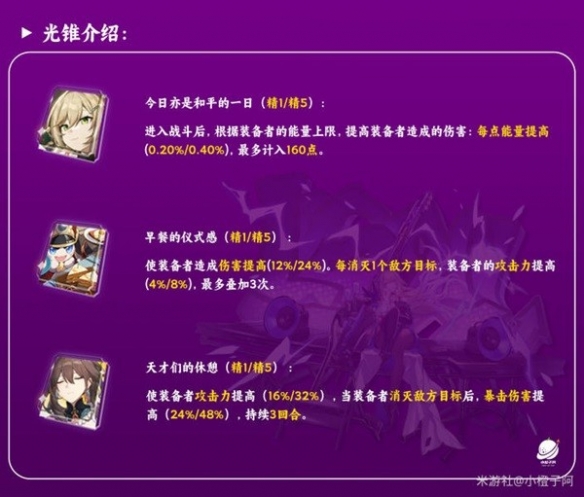 《崩坏星穹铁道》希露瓦光锥遗器推荐  适合哪些光锥遗器？