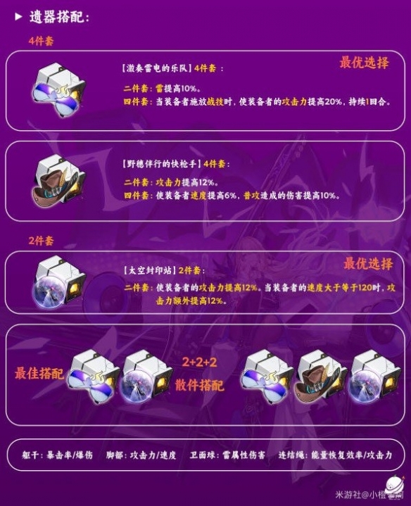 《崩坏星穹铁道》希露瓦光锥遗器推荐  适合哪些光锥遗器？