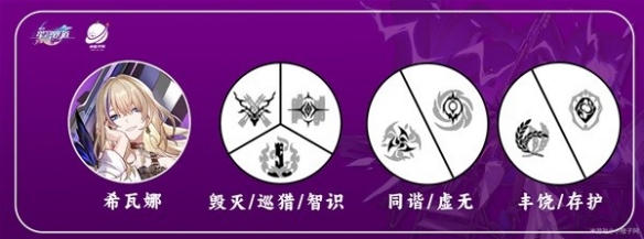 《崩坏星穹铁道》希露瓦常规配队推荐  希露瓦怎么配队？