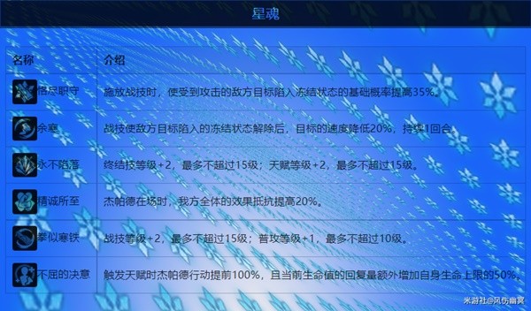 《崩坏星穹铁道》杰帕德遗器、光锥推荐 杰帕德角色介绍与阵容推荐