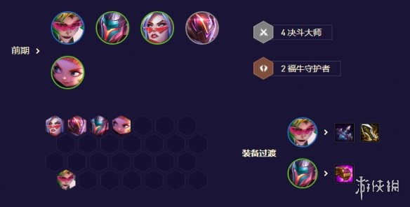 《云顶之弈手游》福牛至高天怎么玩 S8.5福牛至高天阵容攻略