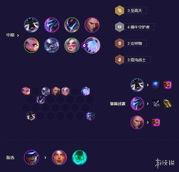 《云顶之弈手游》福牛至高天怎么玩 S8.5福牛至高天阵容攻略