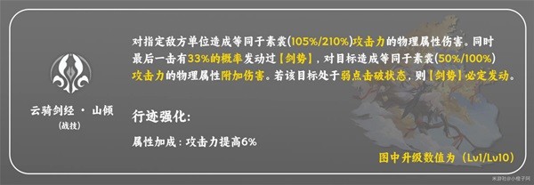 《崩坏星穹铁道》素裳技能解析及配装推荐