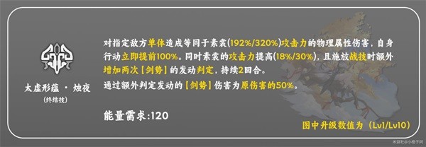 《崩坏星穹铁道》素裳技能解析及配装推荐