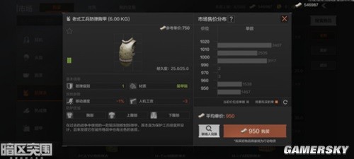 暗区突围防弹护具介绍一览 防弹护具哪个比较好