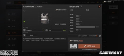 暗区突围防弹护具介绍一览 防弹护具哪个比较好