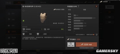 暗区突围防弹护具介绍一览 防弹护具哪个比较好