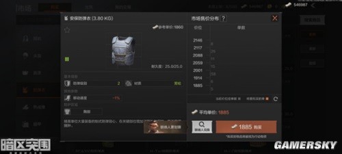 暗区突围防弹护具介绍一览 防弹护具哪个比较好