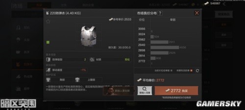 暗区突围防弹护具介绍一览 防弹护具哪个比较好