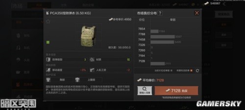 暗区突围防弹护具介绍一览 防弹护具哪个比较好