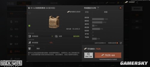 暗区突围防弹护具介绍一览 防弹护具哪个比较好
