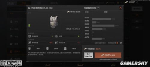 暗区突围防弹护具介绍一览 防弹护具哪个比较好