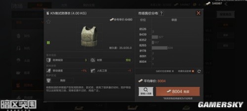 暗区突围防弹护具介绍一览 防弹护具哪个比较好