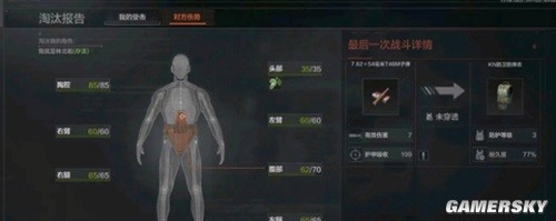 暗区突围防弹护具介绍一览 防弹护具哪个比较好