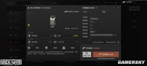 暗区突围防弹护具介绍一览 防弹护具哪个比较好