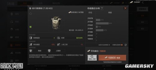 暗区突围防弹护具介绍一览 防弹护具哪个比较好