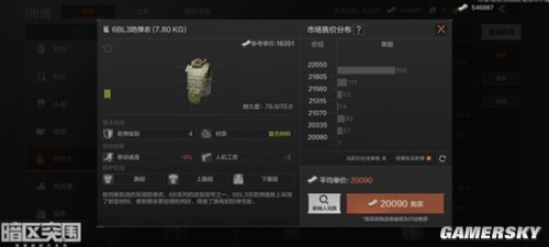 暗区突围防弹护具介绍一览 防弹护具哪个比较好
