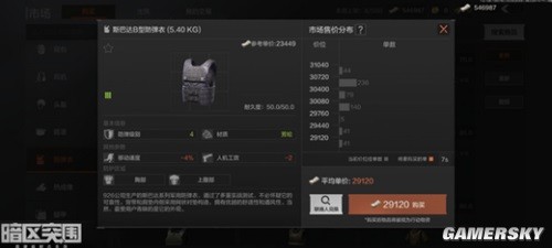 暗区突围防弹护具介绍一览 防弹护具哪个比较好