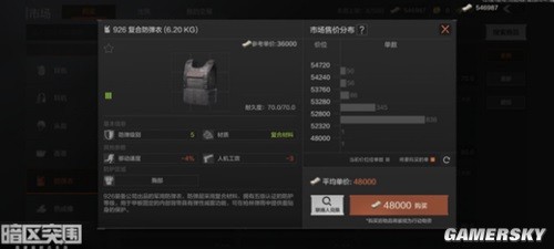 暗区突围防弹护具介绍一览 防弹护具哪个比较好