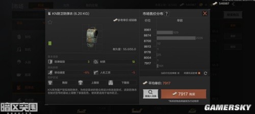 暗区突围防弹护具介绍一览 防弹护具哪个比较好
