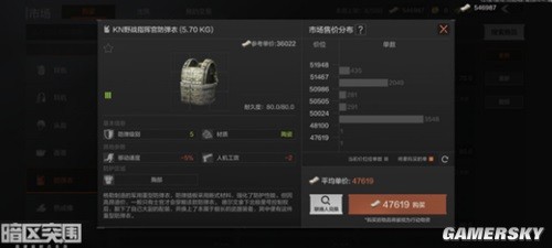 暗区突围防弹护具介绍一览 防弹护具哪个比较好