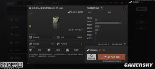 暗区突围防弹护具介绍一览 防弹护具哪个比较好